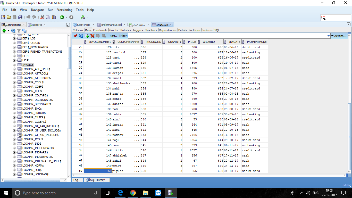 oracle sql how do i Identify the products which are sold more via
