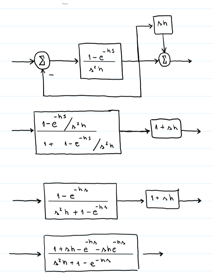 sampling First order hold from zero order hold filter Signal Processing Stack Exchange