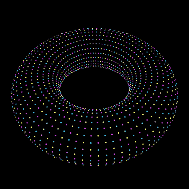 graphics3d Animating moving surface of torus