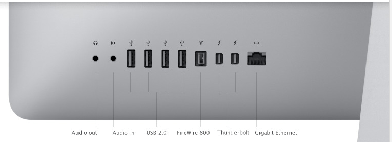 displayport - WIth the new iMac how do we connect an external screen