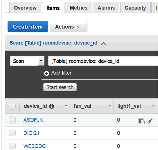 amazon web services AWS Dynamodb console simple query using primary