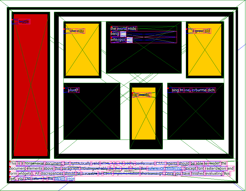 Is there an Open Source HTML renderer written in C? Stack Overflow