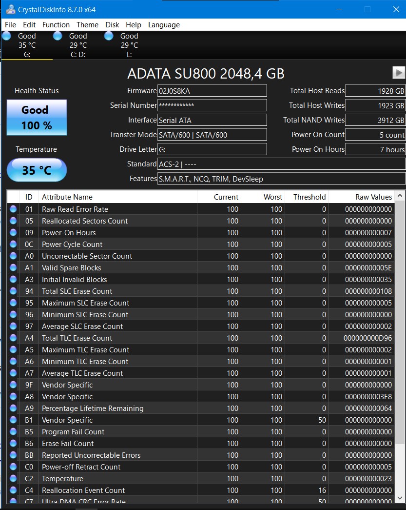 info S.M.A.R.T SSD What does this stats means? Super User