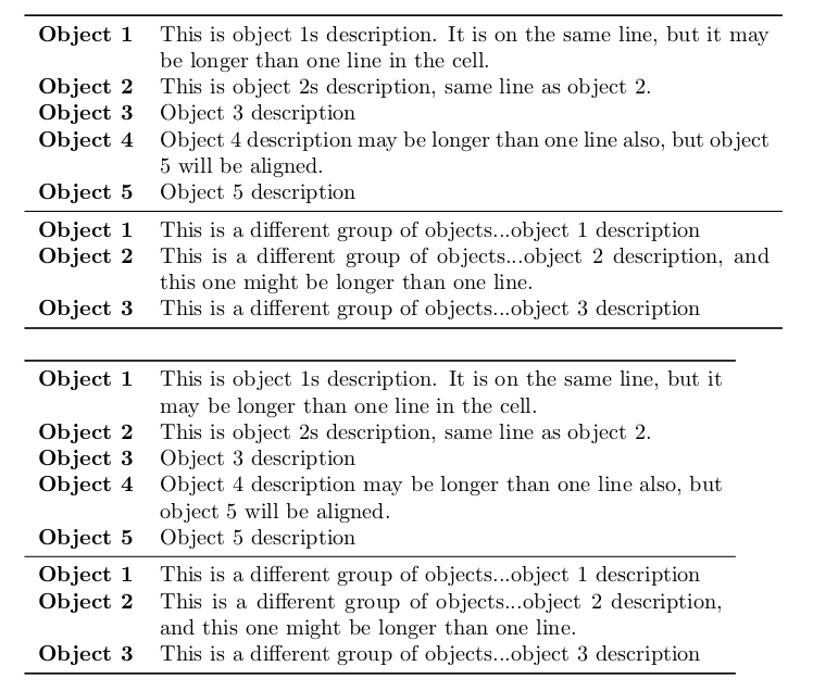 formatting Aligning multiple objects in individual tables cells TeX