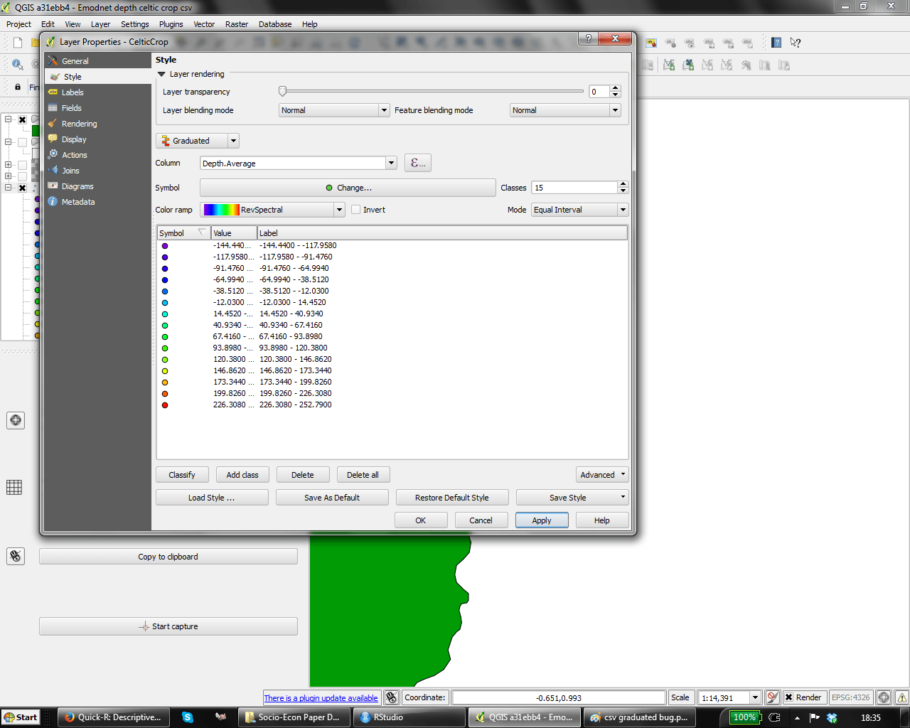 layers Graduated colouring Voronoi polygons? (QGis) Geographic