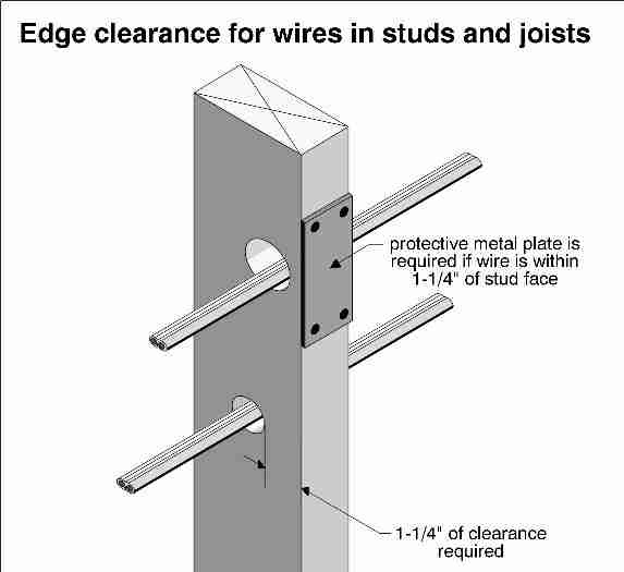 electrical can i use a sheet of 26ga aluminium instead of a 1/16