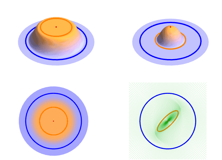 dg.differential geometry Existence of diffeomorphism interpolating