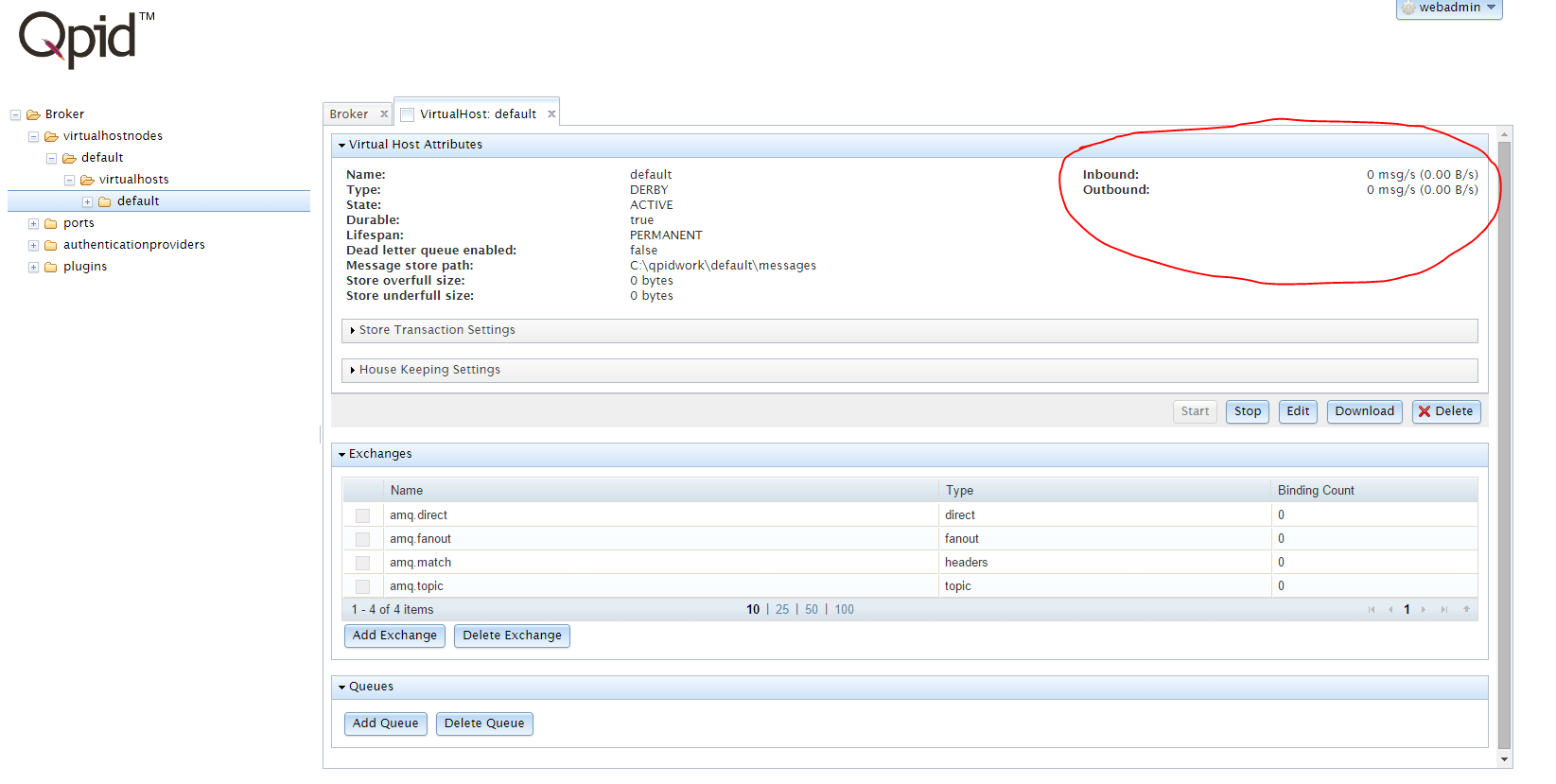 amqp Simple example writing to the Qpid Java broker with
