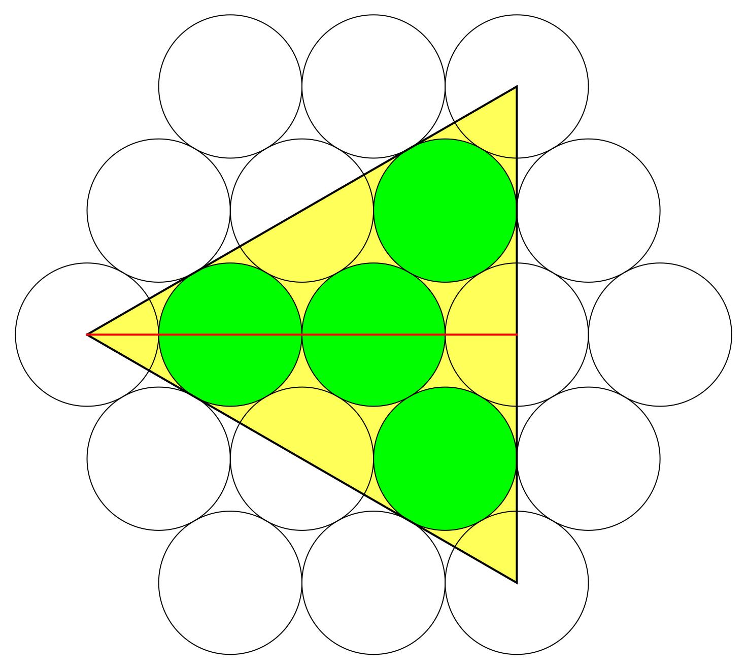 geometry How can I determine the radius of 4 identical circles inside