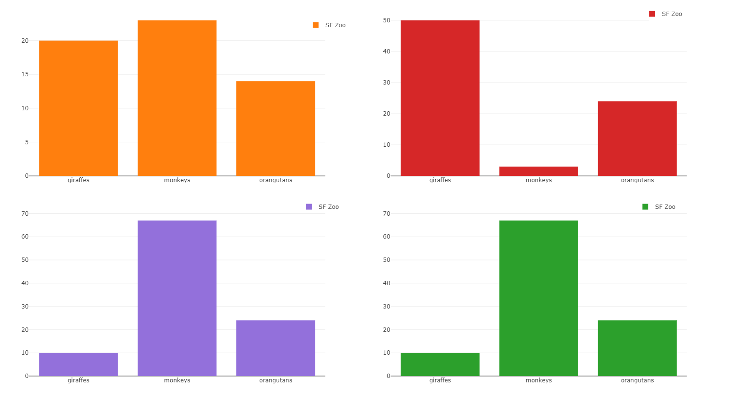 r Putting legend on the subplots with Plotly Stack Overflow