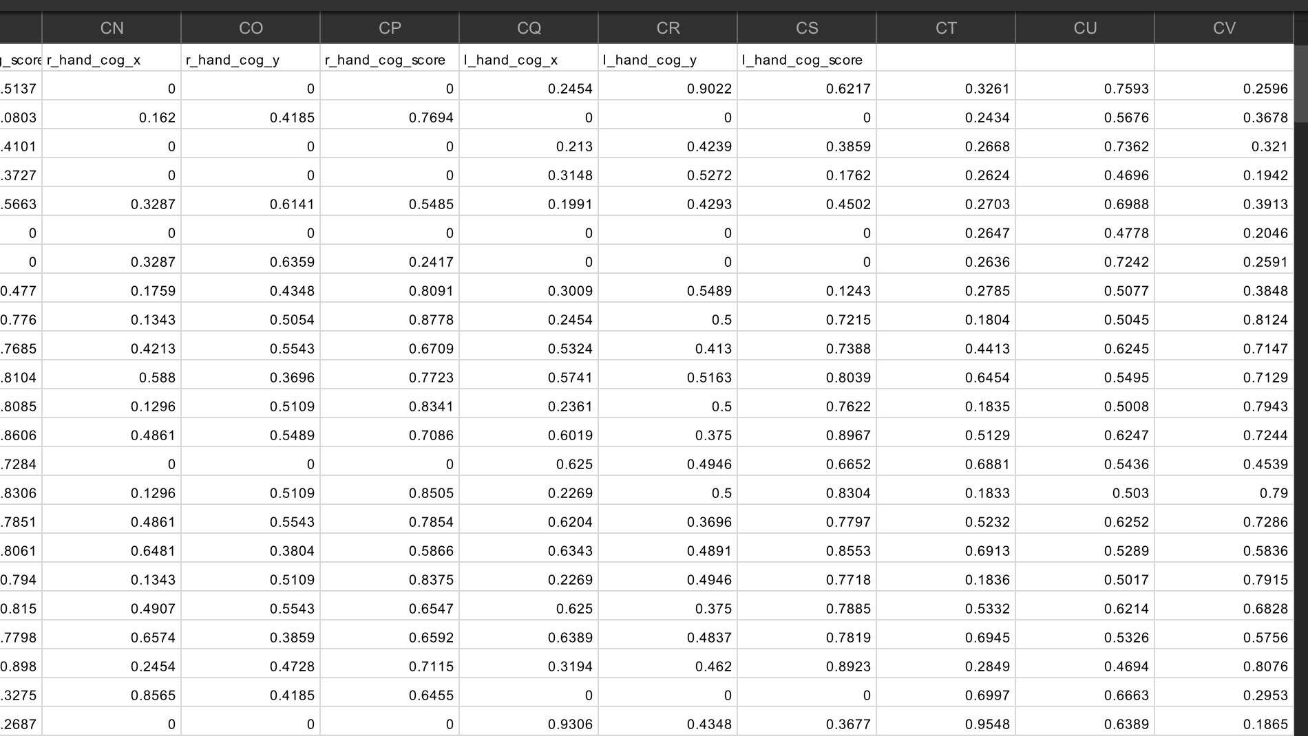 python How to fix pandas column header? Stack Overflow