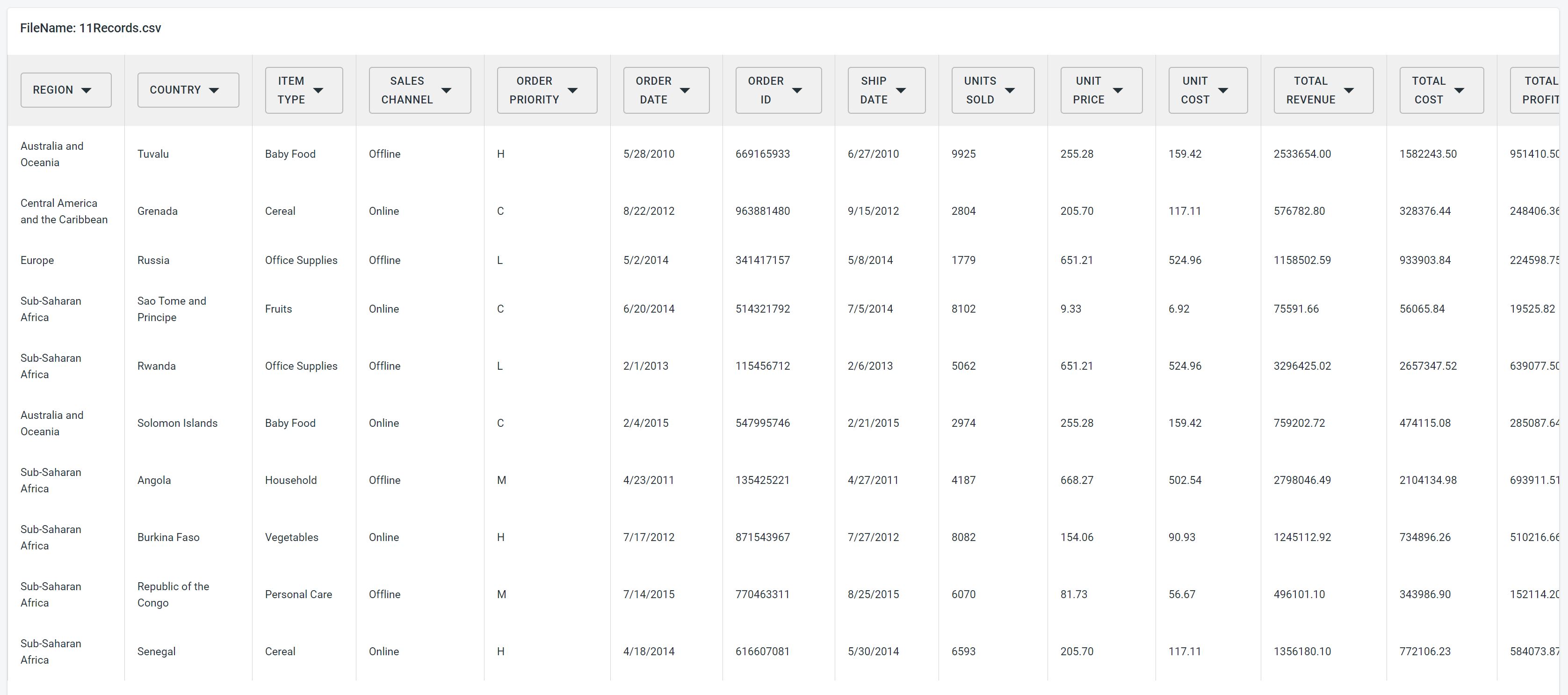 reactjs How to add scrollbar in Grid Stack Overflow