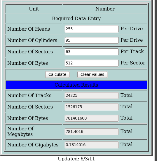 Images of Cylinder head sector JapaneseClass.jp