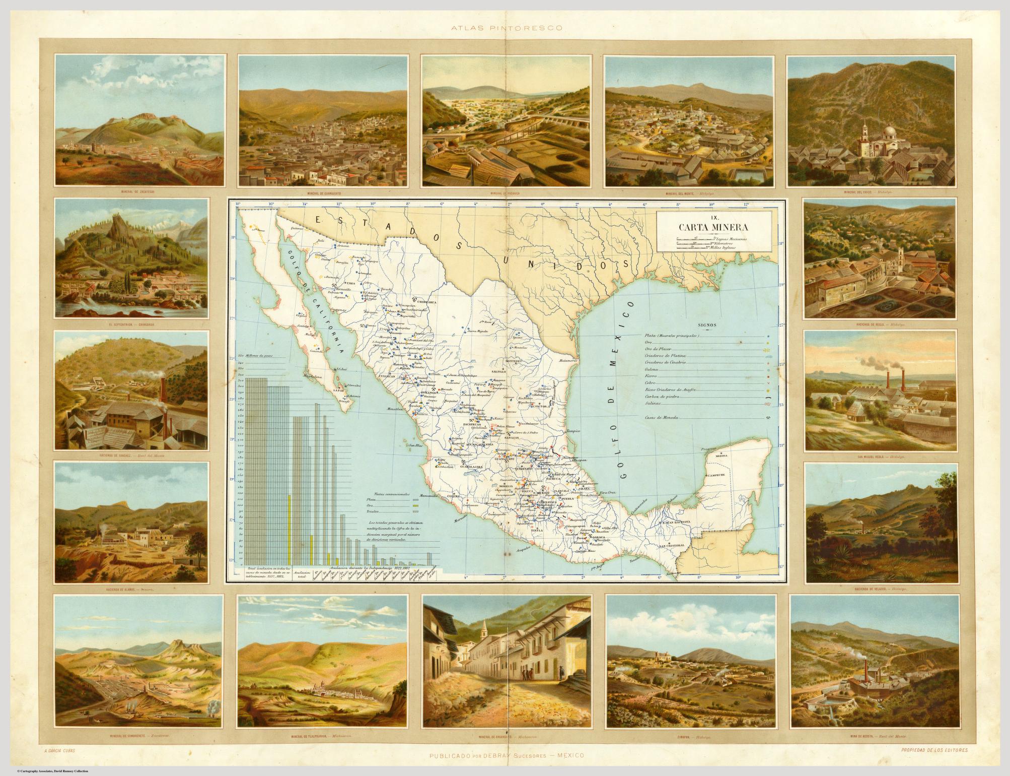 qgis Choosing coordinate system to base coordinates off of Meridian