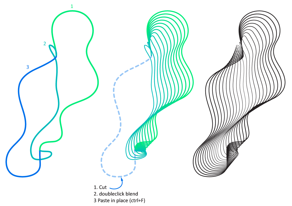 How do I create a 3D linear shape (like this in figure) in Illustrator