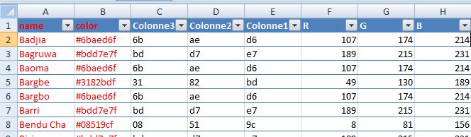 QGIS drops KML styling Geographic Information Systems Stack Exchange