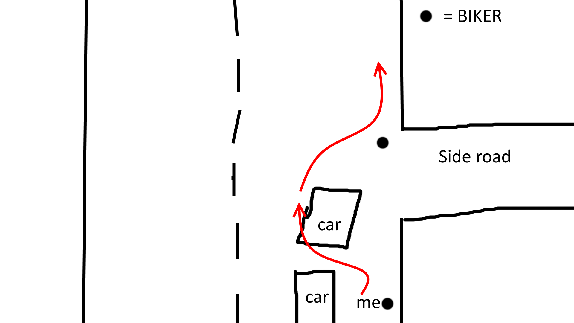 traffic What to do when a car turns into a side road (etiquette