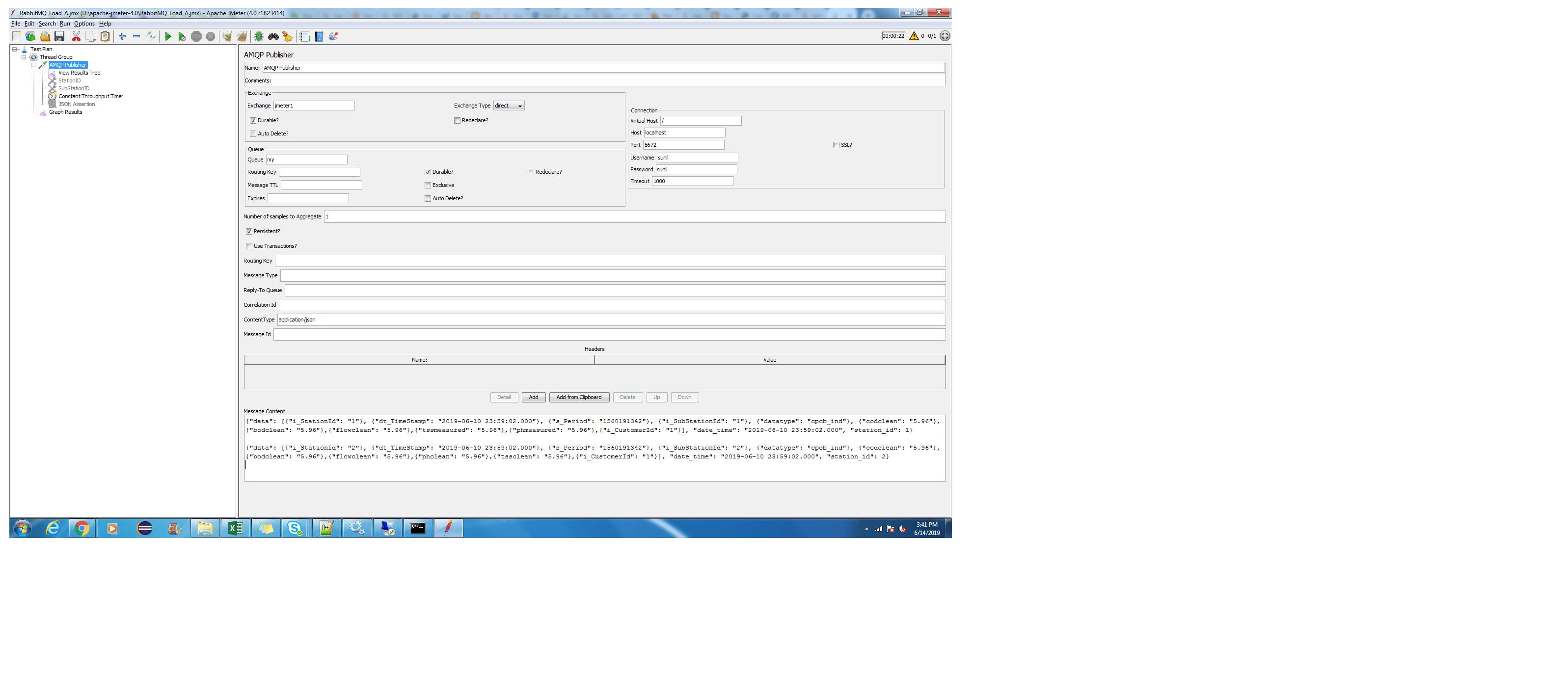 How can we Send Different messages to rabbitmq per thread