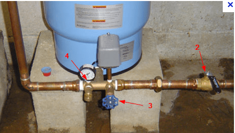 Shallow Well Jet Pump Installation Diagram - Drivenheisenberg