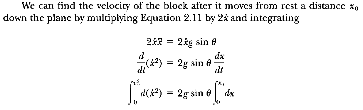 integration Introducing derivatives and integrals to