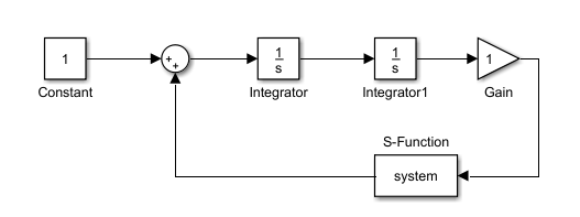 [DIAGRAM] Block Diagram To Transfer Function Simulink - MYDIAGRAM.ONLINE