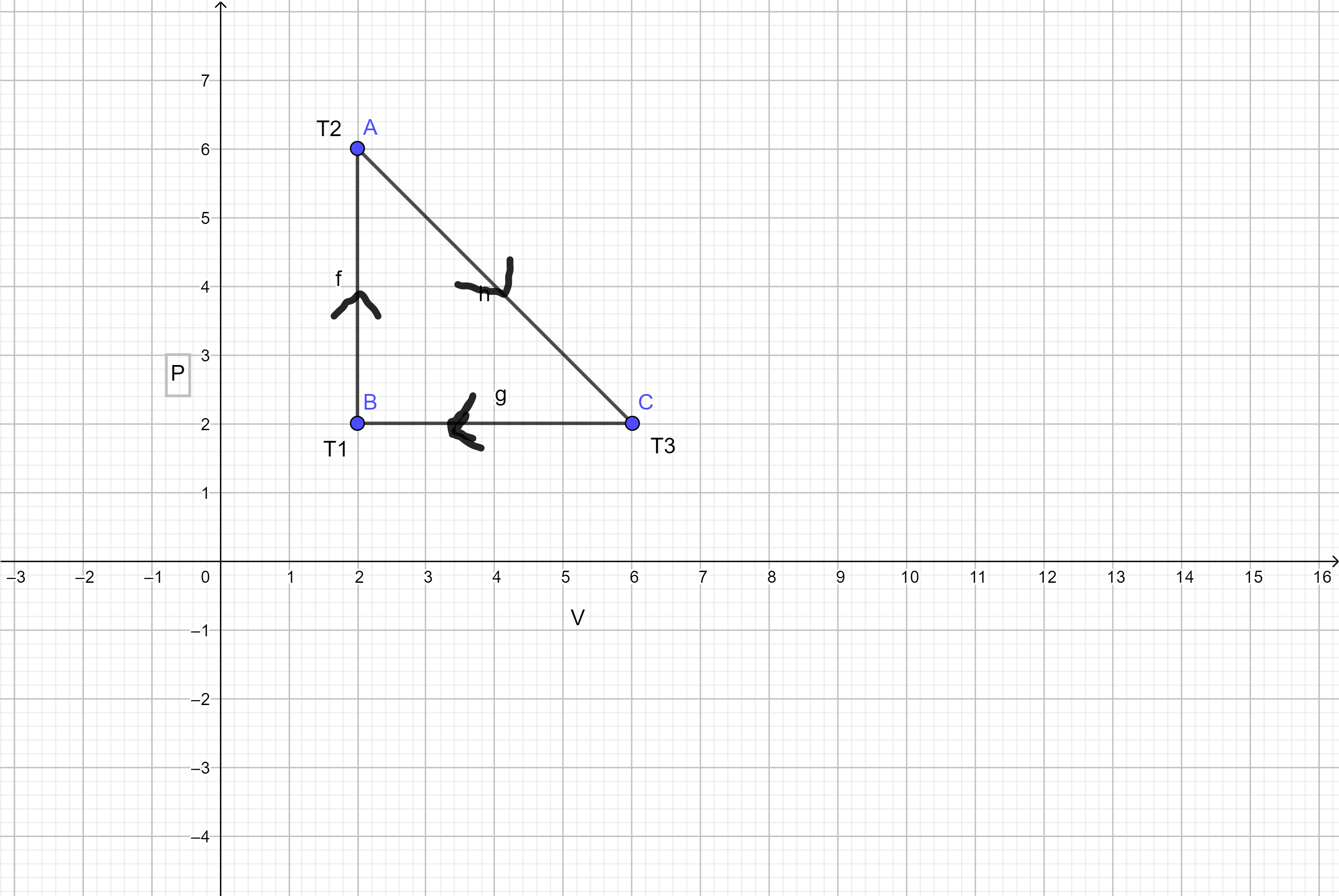 work All three thermodynamic terms being variable Physics Stack