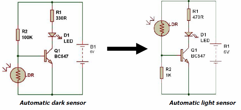 pulse Count the number of flashes on a yellow LED with 1