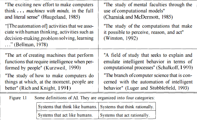 agi Is the Turing Test, or any of its variants, a