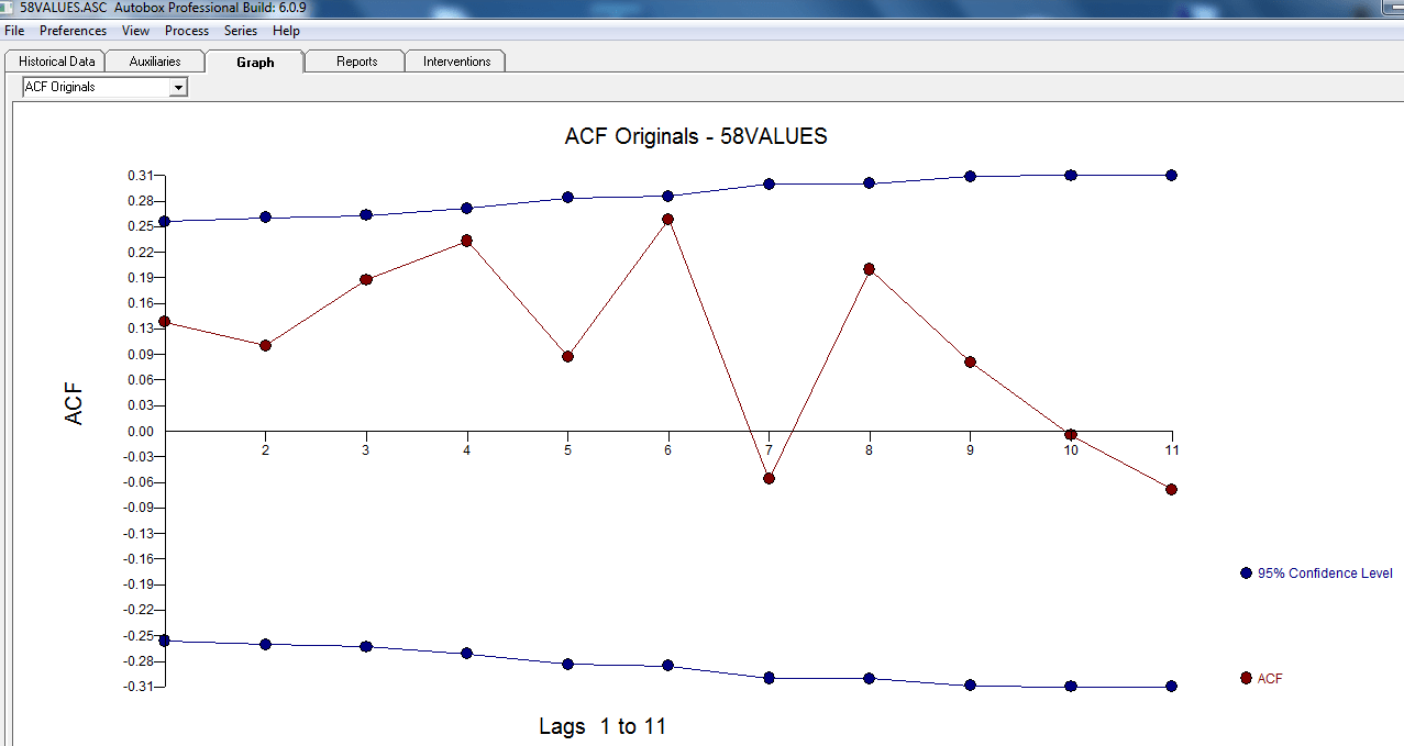 reactjs Parameter 'dispatch' implicitly has an 'any' type Stack Overflow