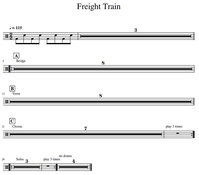 "Standard" drum notation alternatives Music Practice & Theory Stack