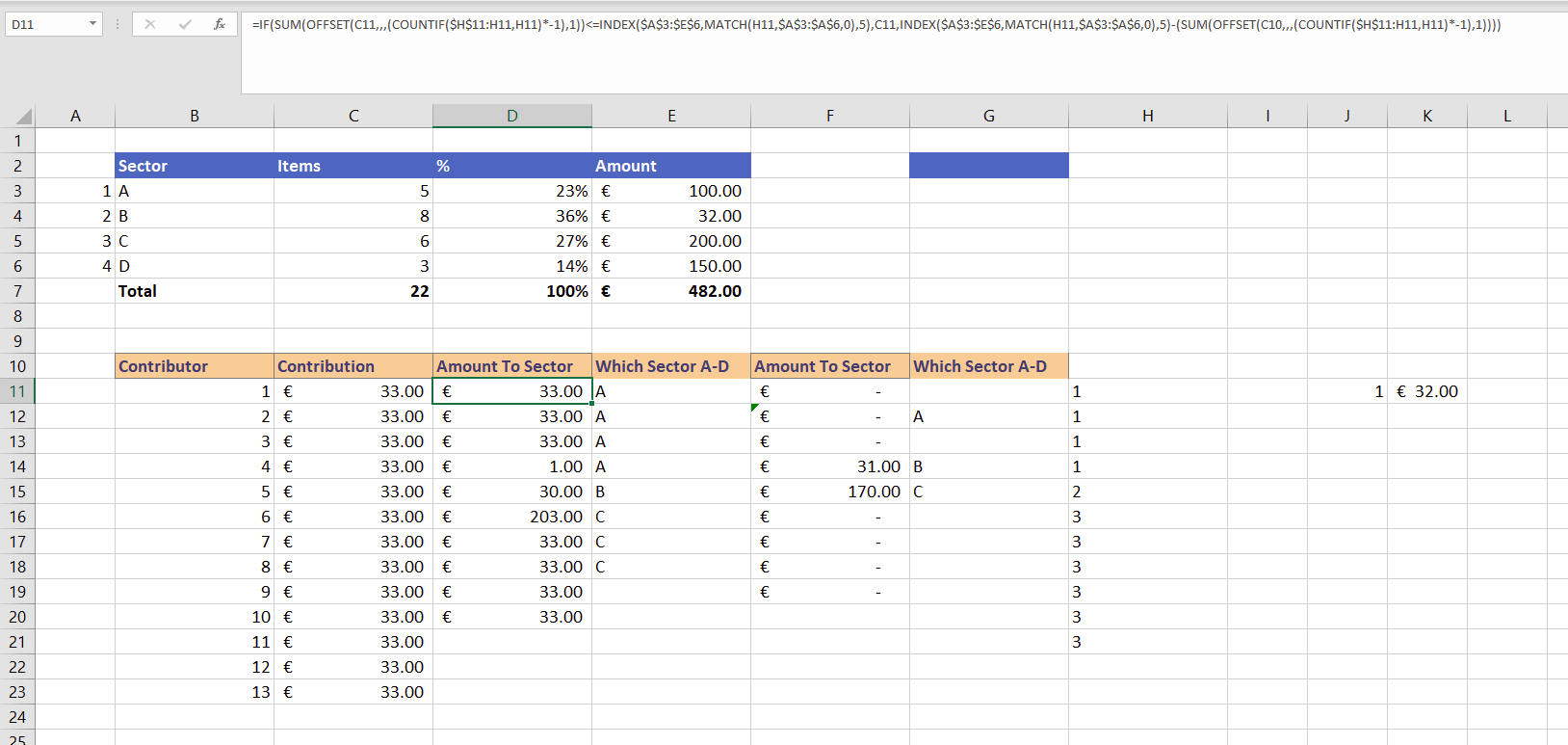 excel Add Values until Threshold is reached, then go to next Threshold Stack Overflow