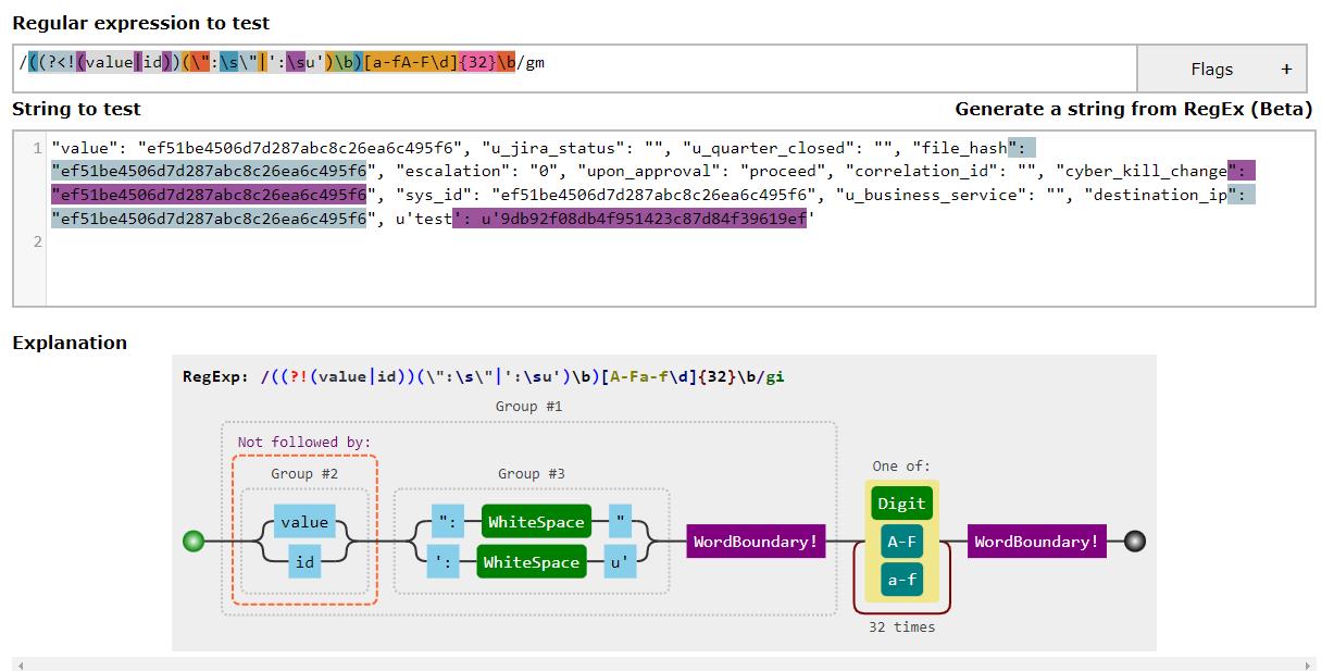 Regex multiple exclusion and match for different patterns Stack Overflow