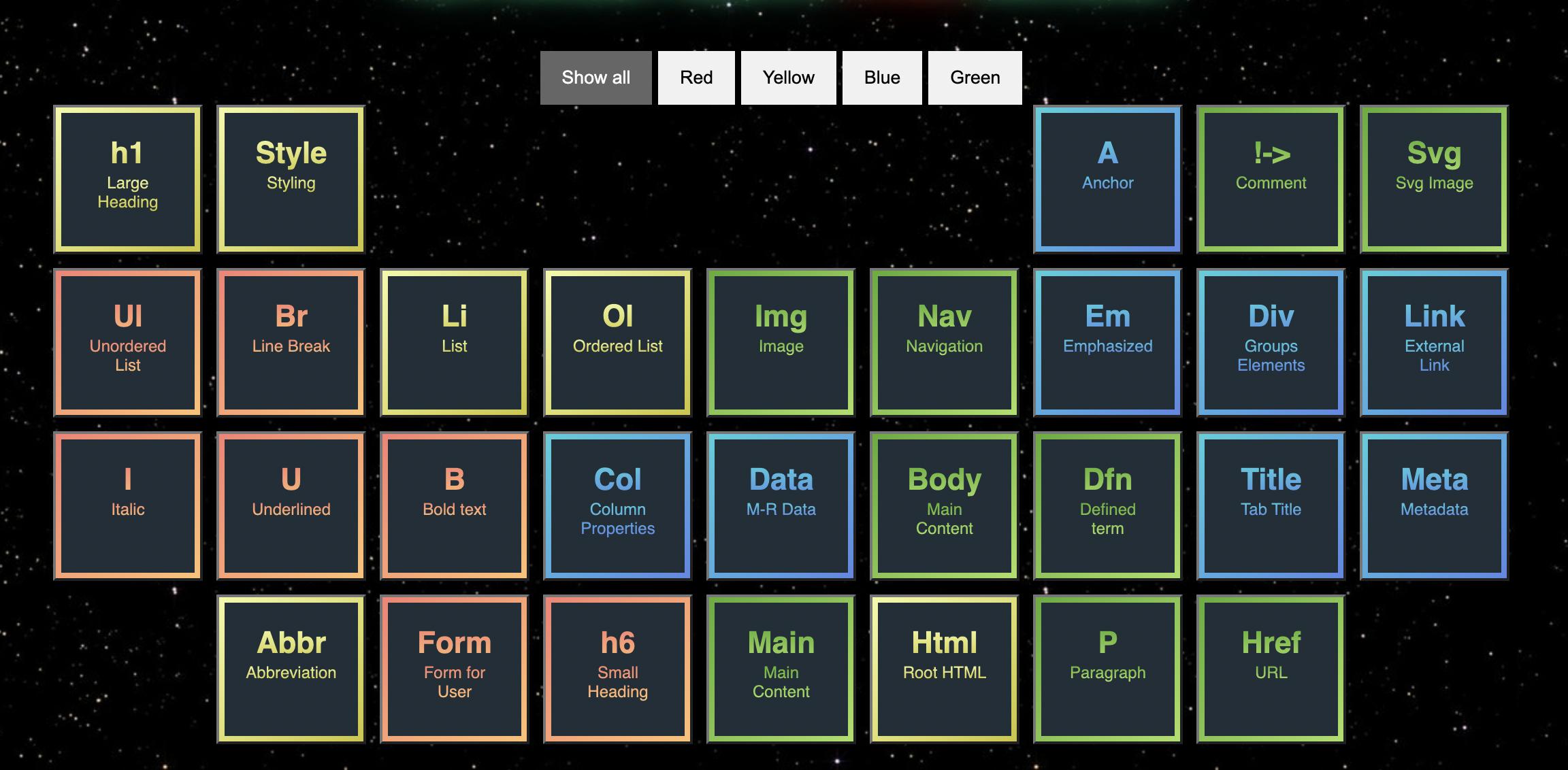 javascript Why are my JS element filters not working? Stack Overflow