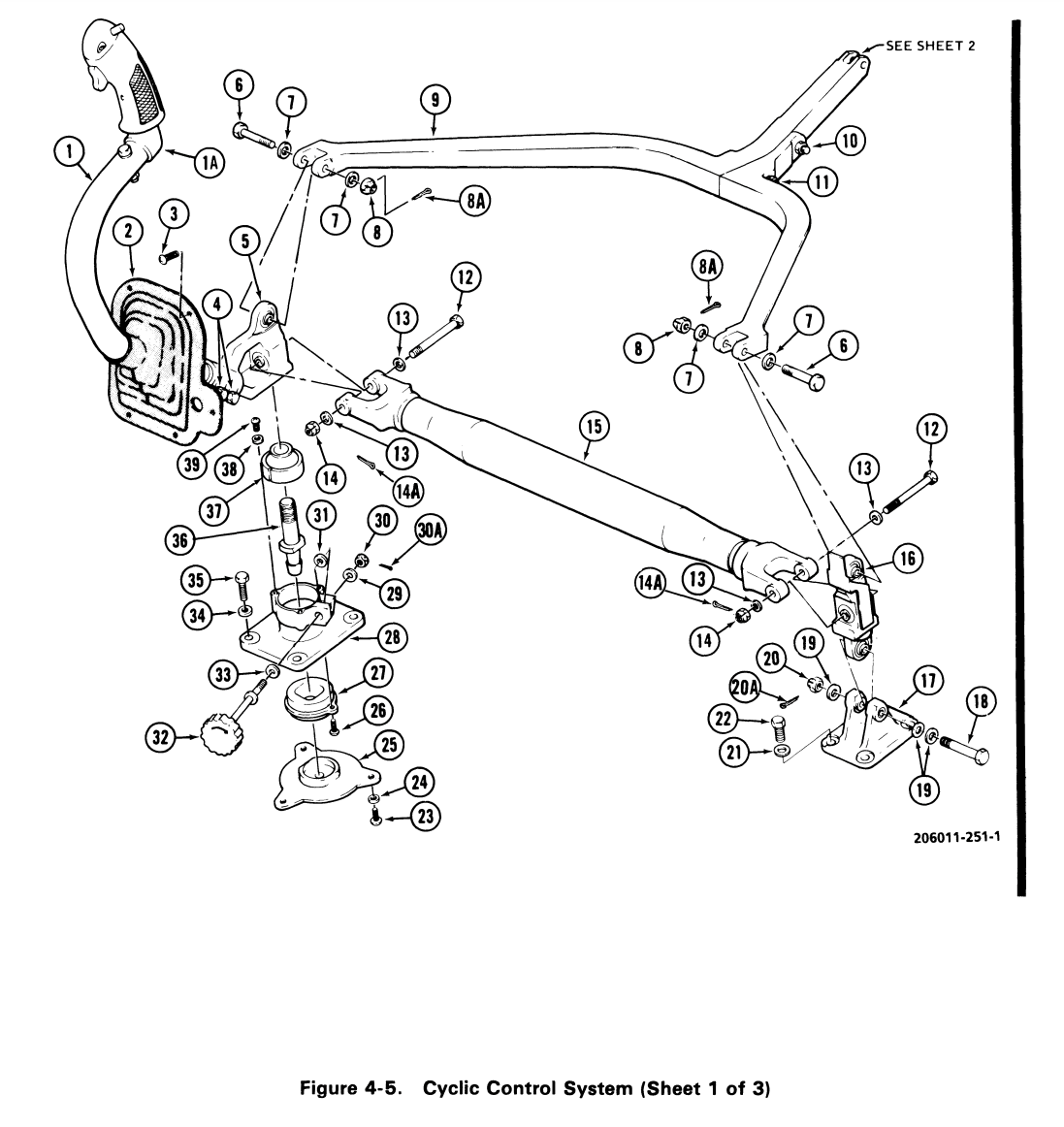 helicopter How does this Bell 206 cyclic control linkage work