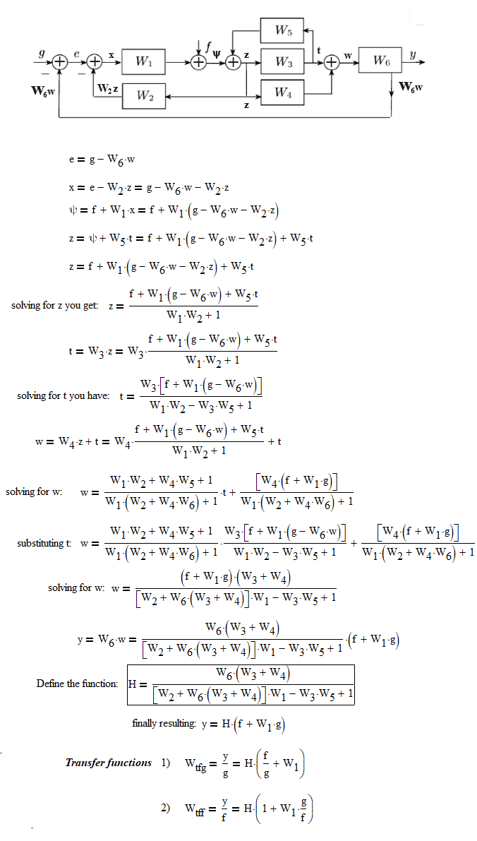 control system - Determining Transfer Function from Block Diagram