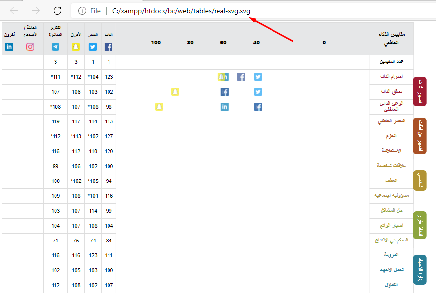 php How to get a standard SVG file from SVG data URL that begins with