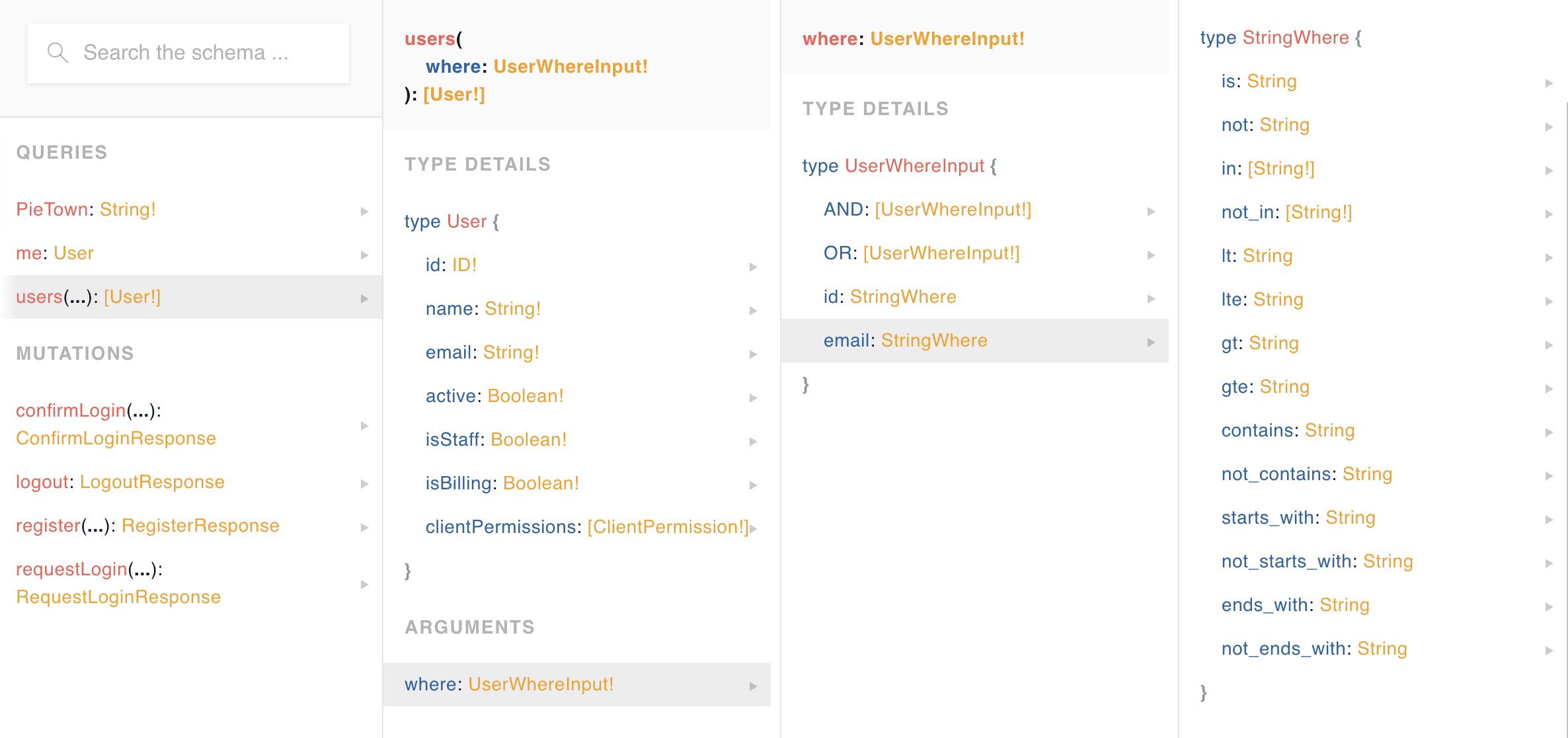 graphql Typeorm dynamic query builder from structured object Stack