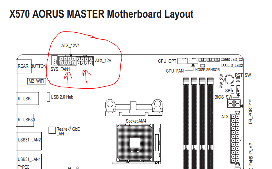 motherboard Plugging both ATX 12V (4+4pin) and EPS 12V (8pin) to x570