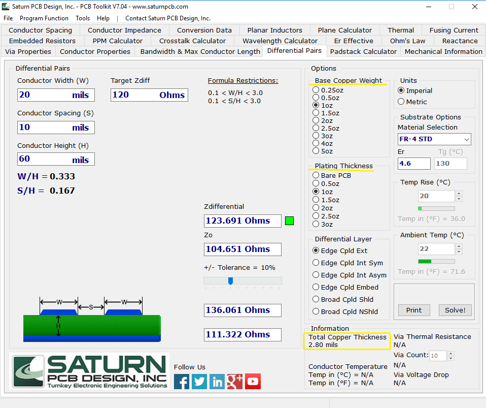 Plating Thickness Compared to Copper Weight in PCBs Pcb design
