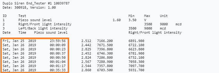 PHP read specific tab row column and set it on loop Stack Overflow