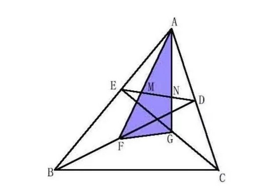 euclidean geometry Look for a clever geometric approach to solve a