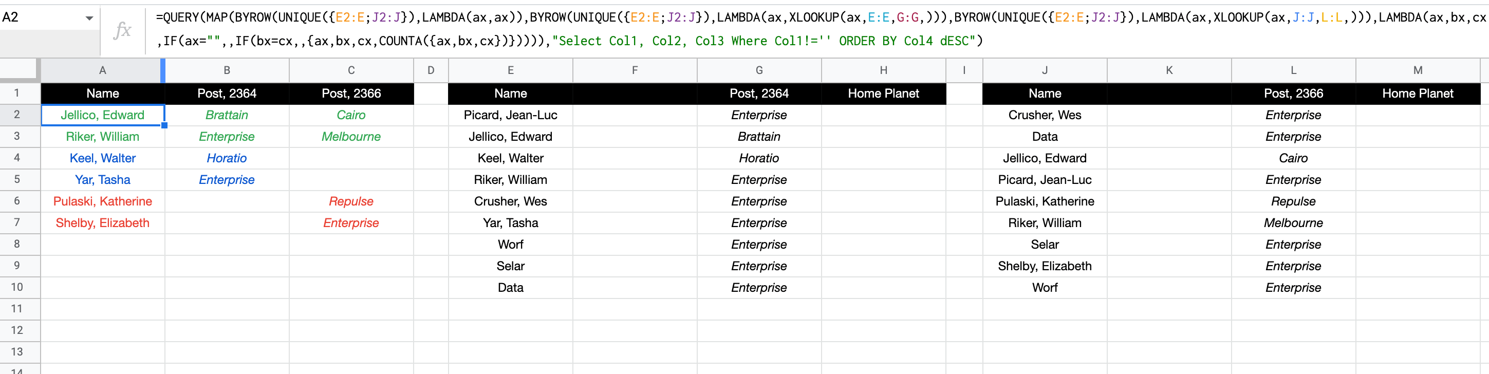 Generate All Possible Combinations For Columns In Google, 43 OFF