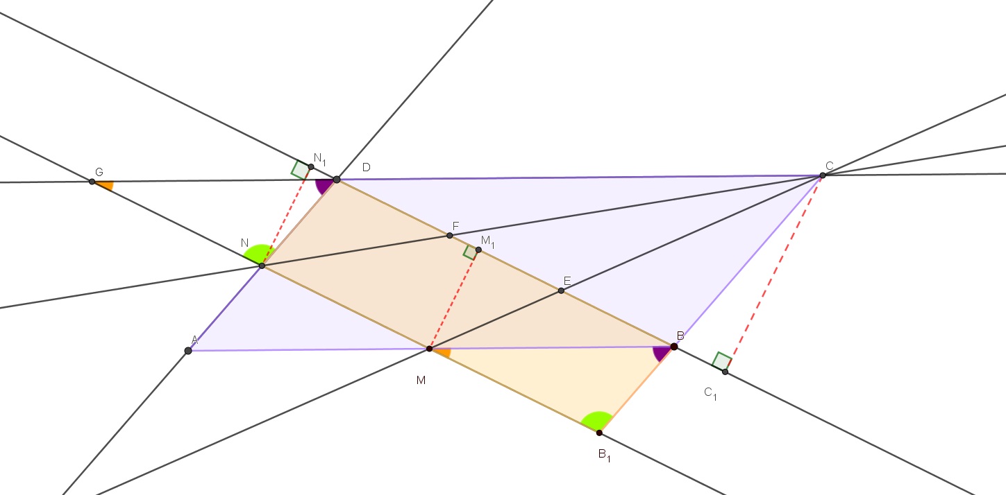 geometry In a parallelogram ABCD, MN\parallel BD. Prove that