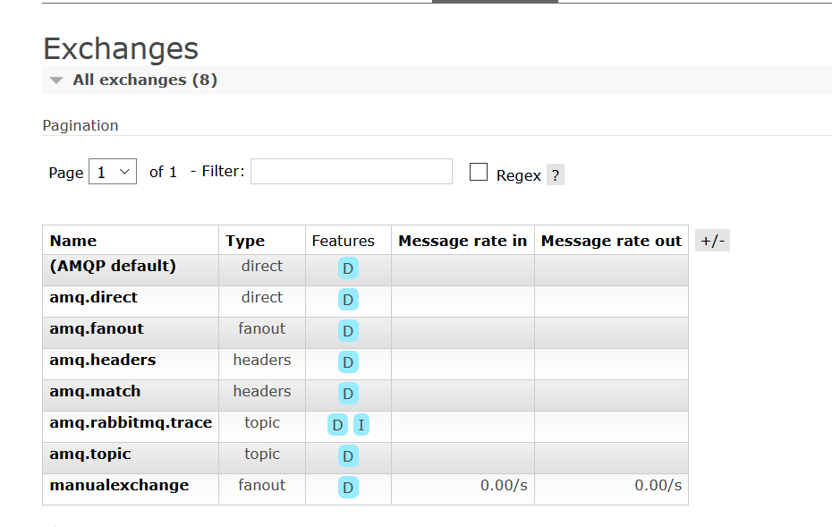 c Unable to override exchange name while subscribing in