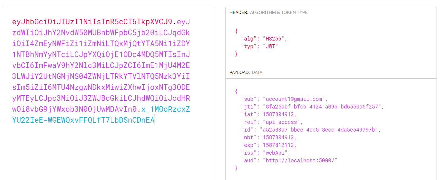 c Core Jwt 401 Unauthorized. Policy auth Stack Overflow