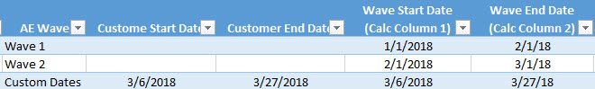 Calculated column Multiple Conditions Help SharePoint Stack Exchange