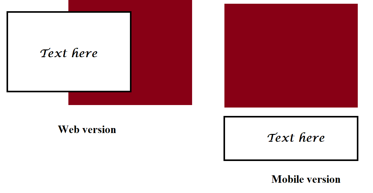 layout Bootstrap 5 Text box overlaying and Image at the center Stack Overflow