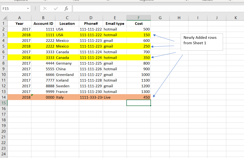 excel Compare columns from two different sheets and append the