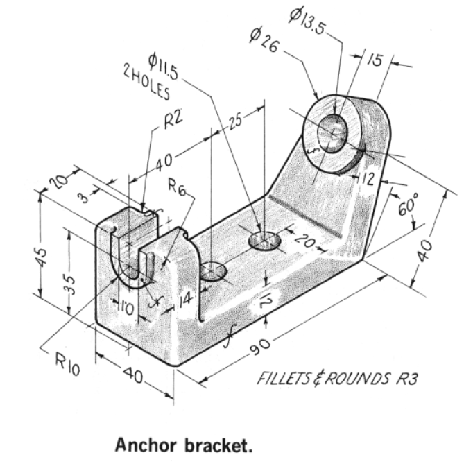 Round Vs Fillet Engineering
