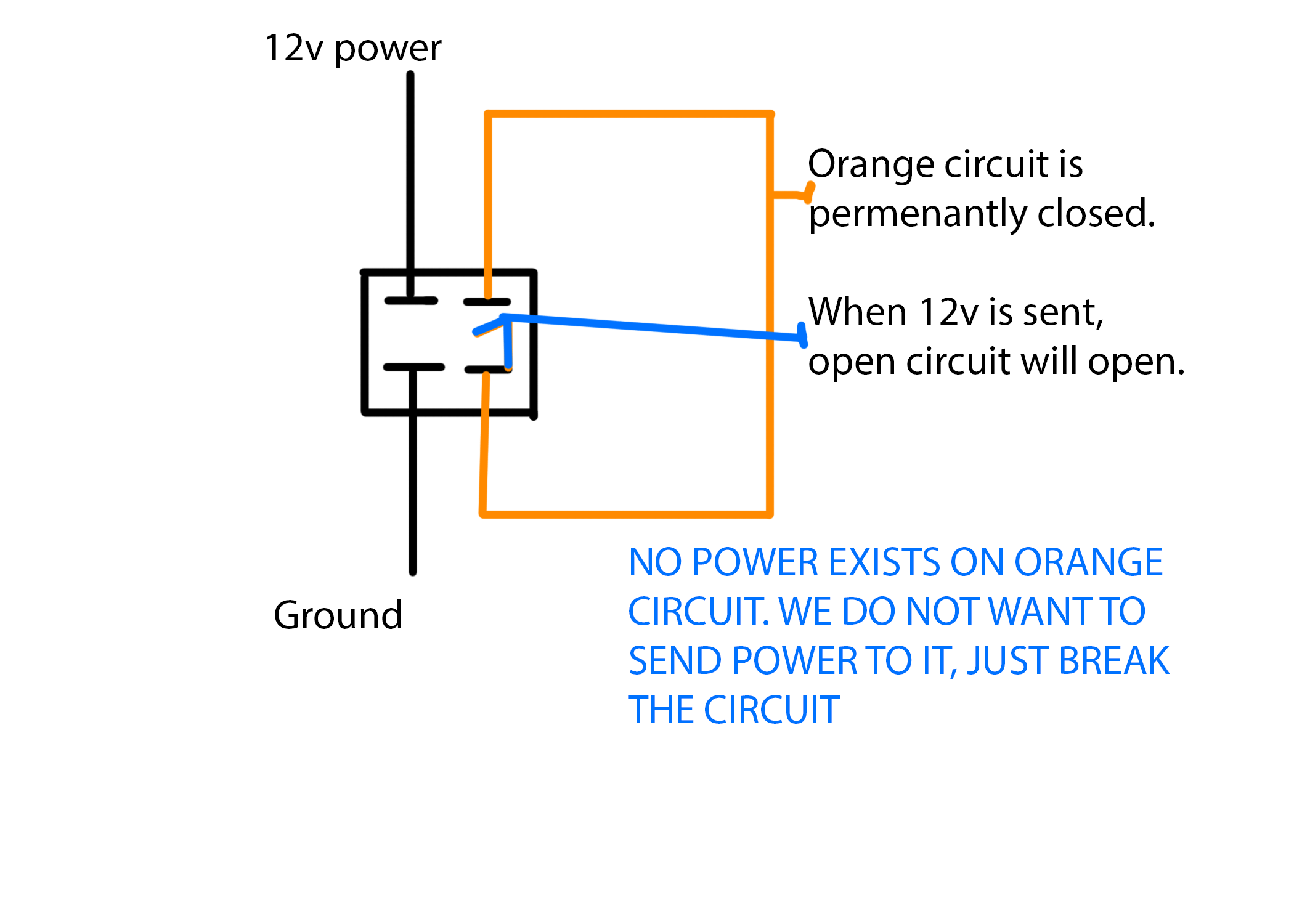 electrical engineering 12v relay to open and an close switch without